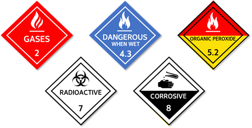 Dangerous material warning signs